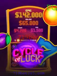 Explore o Fascinante Mundo de CycleofLuck: Um Guia Completo sobre o Jogo